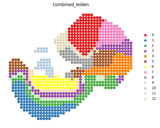 ../_images/notebooks_run_DIRAC_DBit-seq_22_0.png