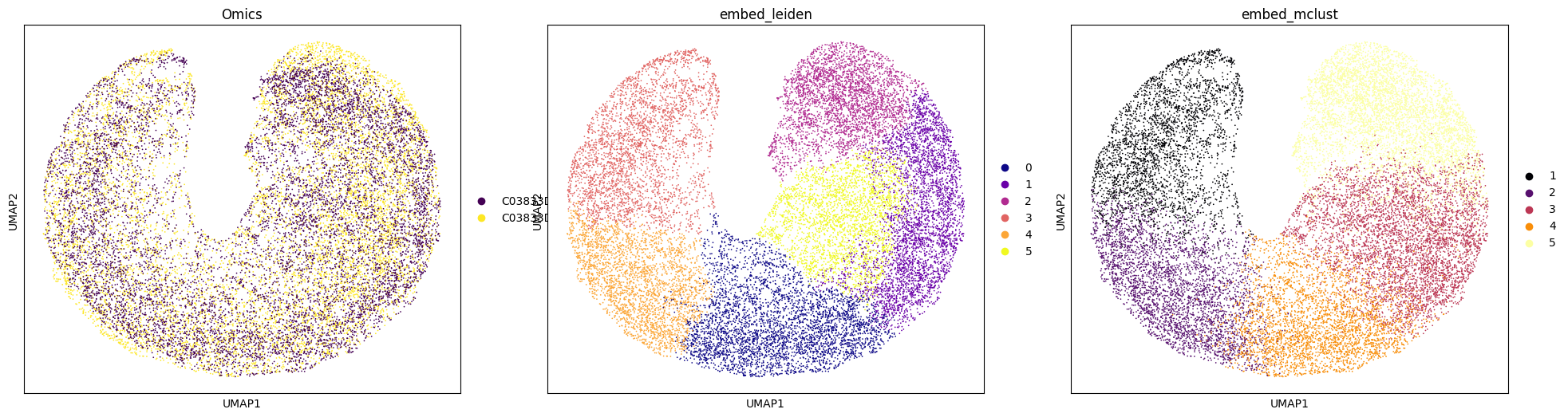 ../_images/notebooks_run_DIRAC_mouse_spleen_bin100_26_1.png