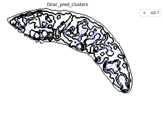 ../_images/notebooks_run_DIRAC_mouse_spleen_cellbin_29_11.png