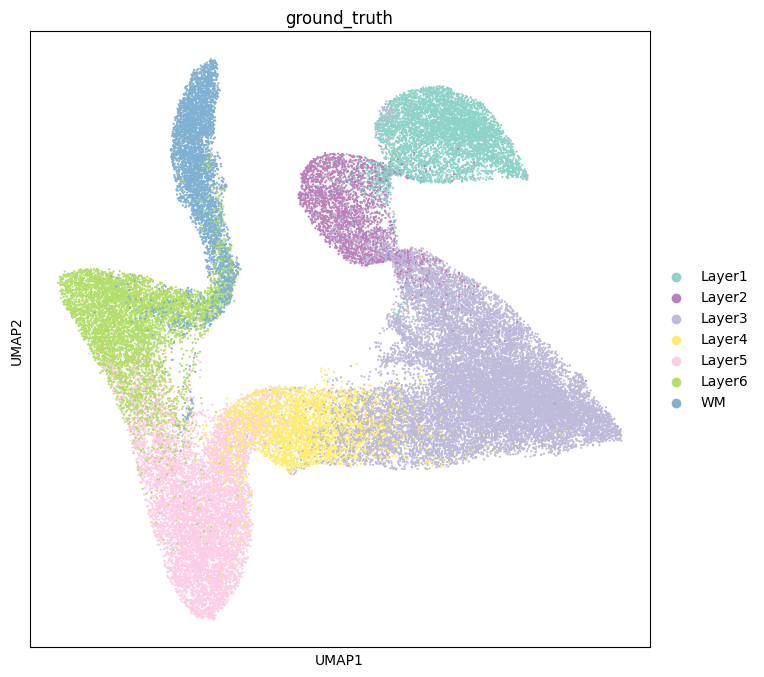 ../_images/notebooks_run_DIRAC_on_DLPFC_16_5.png