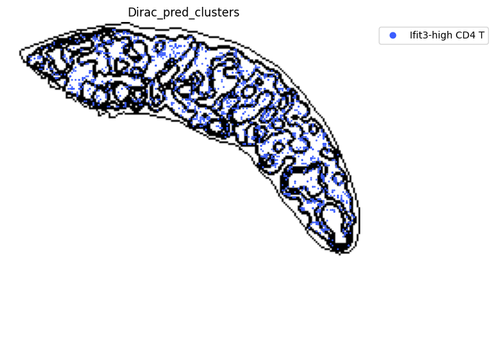 ../_images/notebooks_run_DIRAC_mouse_spleen_cellbin_50_17.png