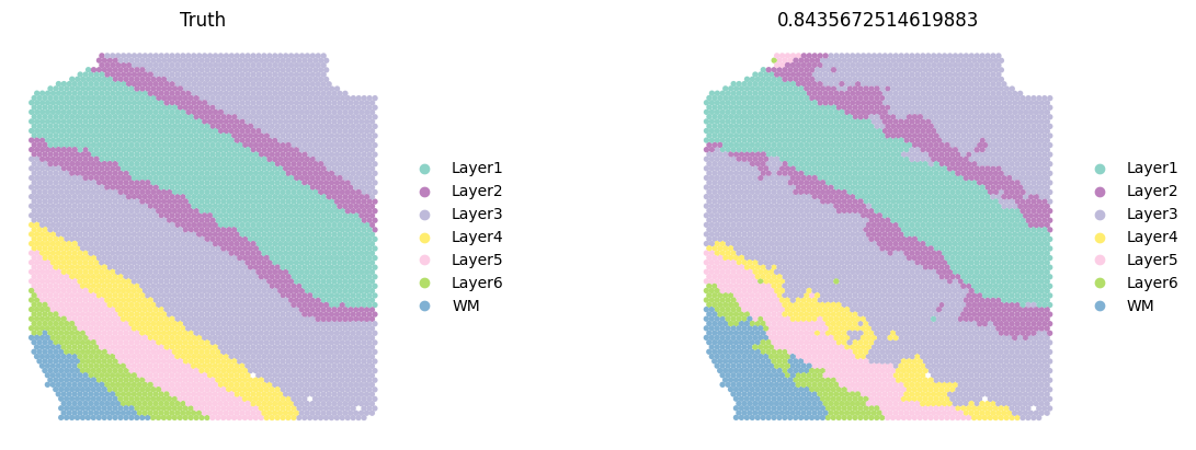 ../_images/notebooks_run_DIRAC_on_DLPFC_9_2.png