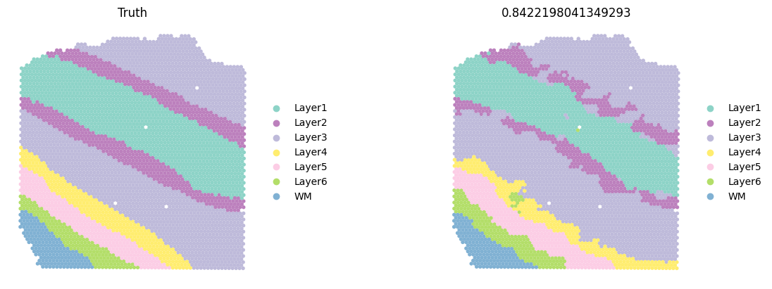 ../_images/notebooks_run_DIRAC_on_DLPFC_9_3.png